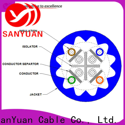SanYuan high speed cat6a cable series for data communication