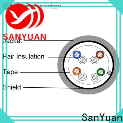 SanYuan inexpensive cat 5e lan cable wholesale for computers