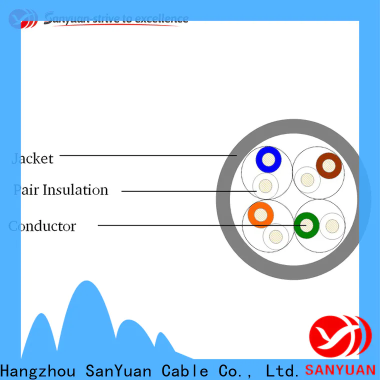 SanYuan category 5e cable wholesale for internet