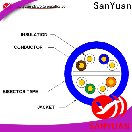 SanYuan popular cat 6 cable series for data network