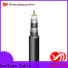 best 75 ohm cable suppliers for digital audio