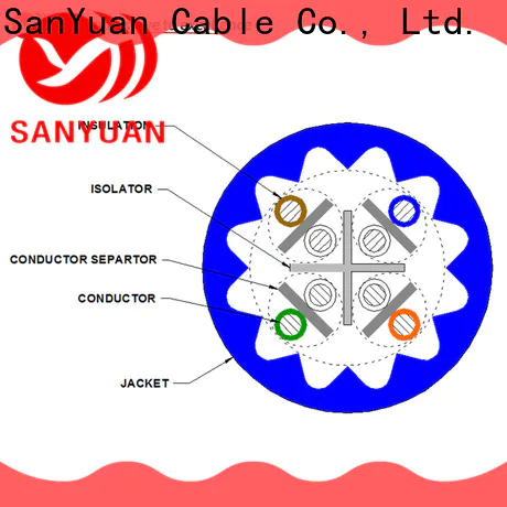 SanYuan high speed cat6a lan cable wholesale for data network