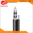 SanYuan cheap cable 75 ohm manufacturers for satellite
