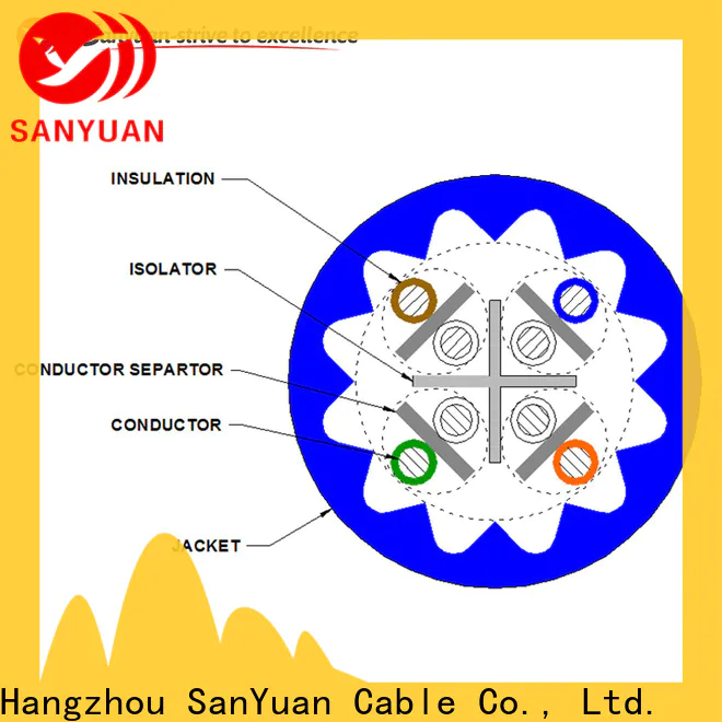 SanYuan popular cat6a cable manufacturer for data communication