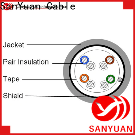 SanYuan cat 5e lan cable wholesale for computers