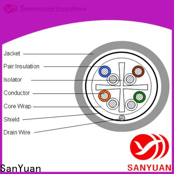 SanYuan hot selling cat 6 cable factory direct supply for data communication