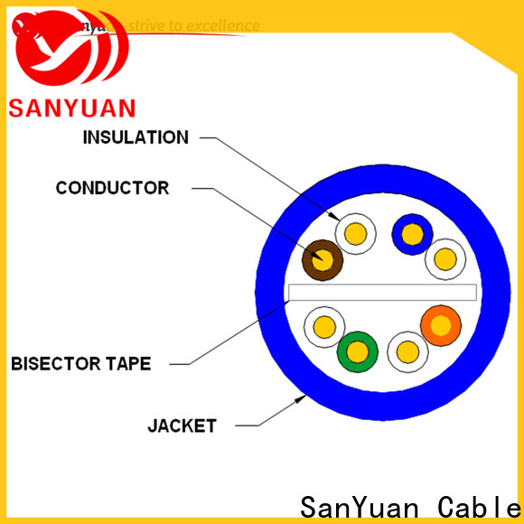 SanYuan cost-effective cat6 cable directly sale for data network