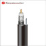 reliable 75 ohm coaxial cable company for digital audio